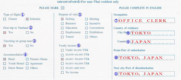 �^�C�o���J�[�h����